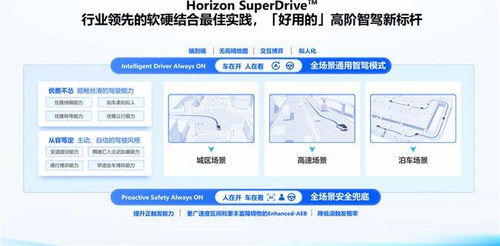堅持開放共贏推動產(chǎn)業(yè)鏈融合發(fā)展,地平線攜手合作伙伴共推智駕普及
