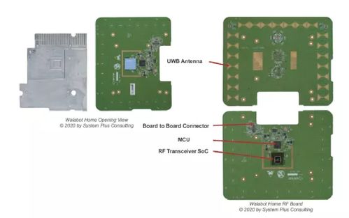 4d成像雷達,讓 靜止的公路殺手 不再出沒
