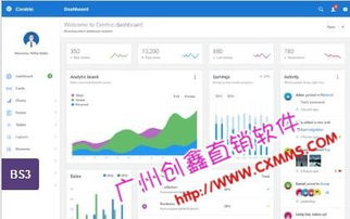 直銷會員分成管理系統,雙軌直銷軟件鉆石版