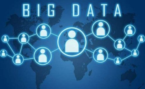 金融風控軟件開發(fā)公司有哪些