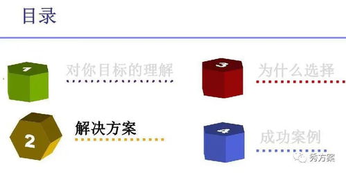 大數據存儲技術解決方案 高效數據處理與存儲支持服務